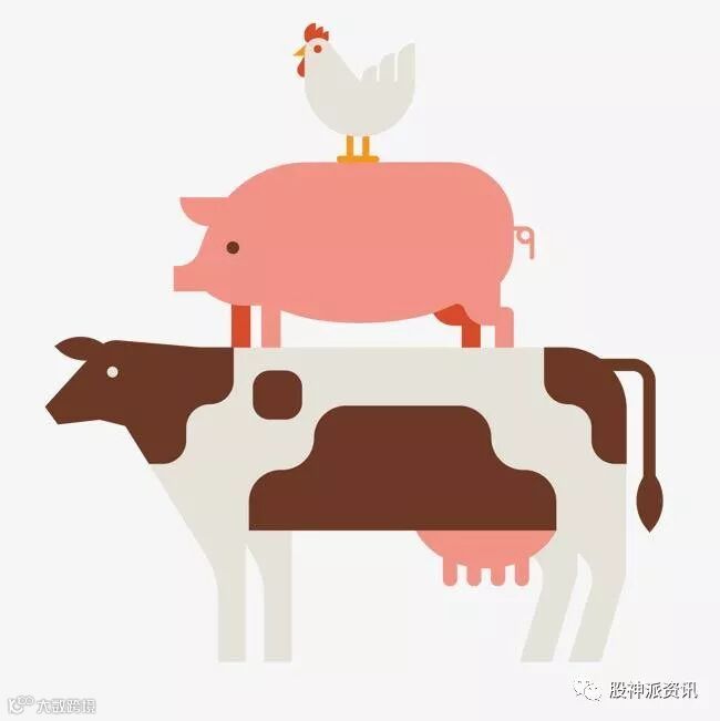 点击查看源网页