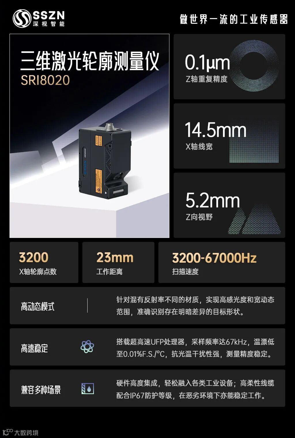 产品介绍-SRI8020三维激光轮廓测量仪.jpg