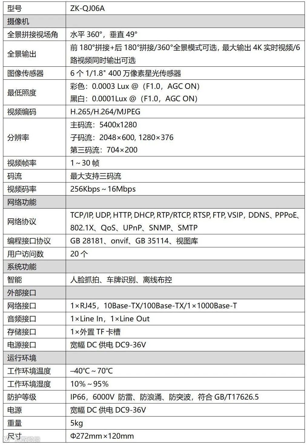 新建 DOC 文档 (2)_01.jpg
