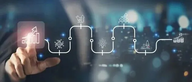 The ('AI') Capital Cycle