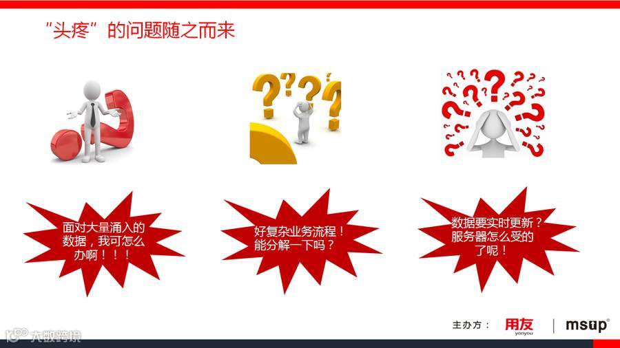 从图库选择图片