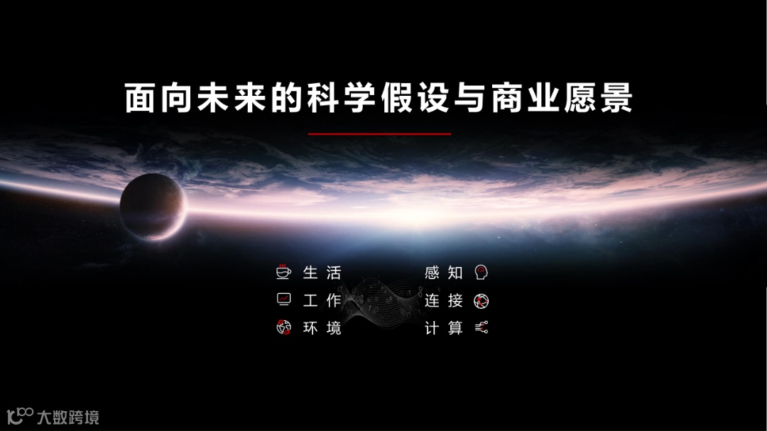 CN 美化-面向未来的科学假设与商业愿景(周总发言)-v8.1 20220426_1.png