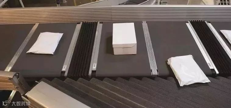 交叉带分拣机(Cross-belt Sorter)