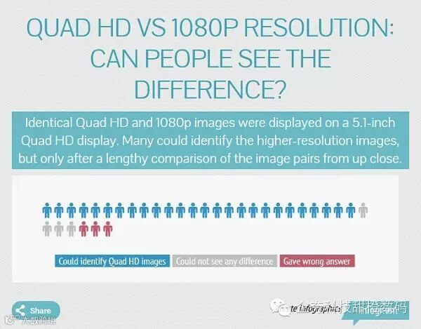 2-1 Quad HD vs 1080p Resoluton.jpg