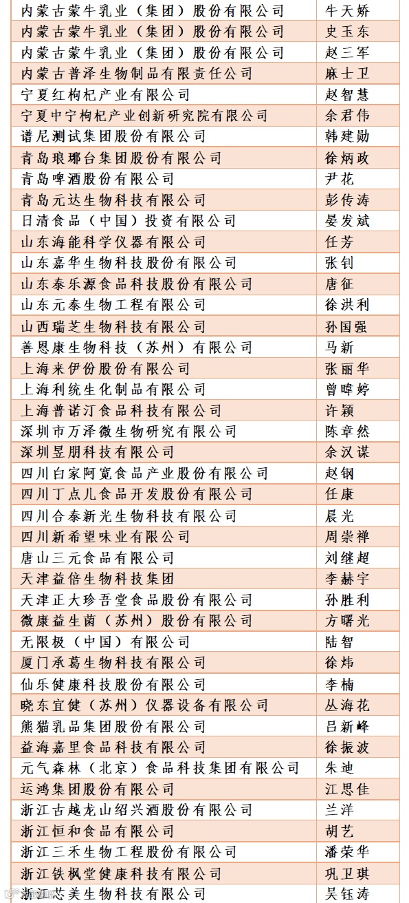 企业编委（2）.png