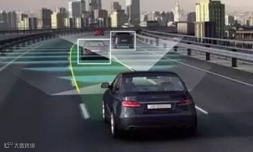 未来五年,不仅停车场智能化,汽车也将步入智能行列