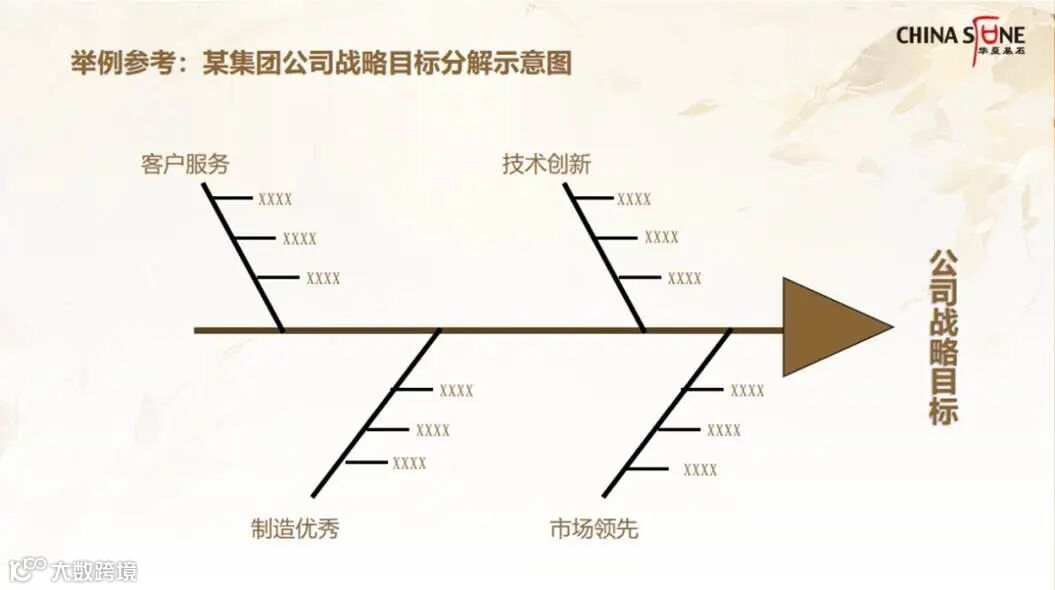 33848070-77ca-474c-996f-b72347e92f76