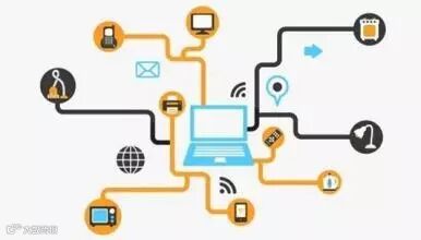 未来五年,不仅停车场智能化,汽车也将步入智能行列