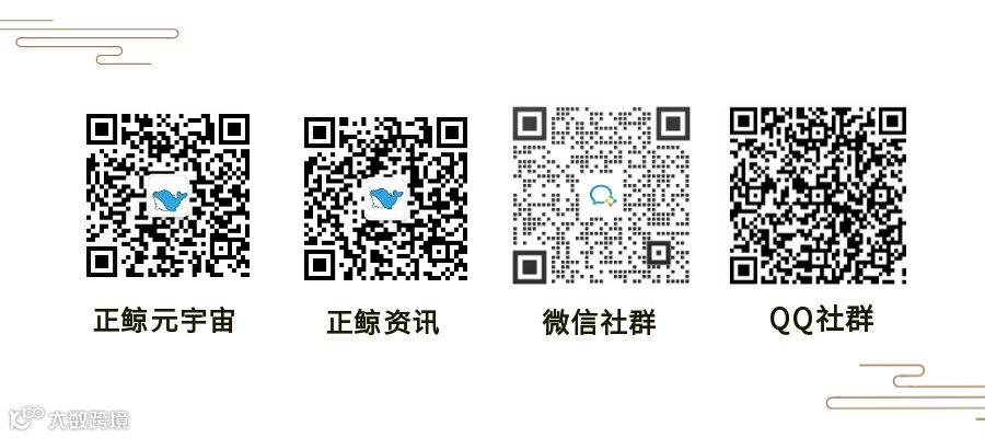 通用企业商务互联网新闻资讯热点二维码