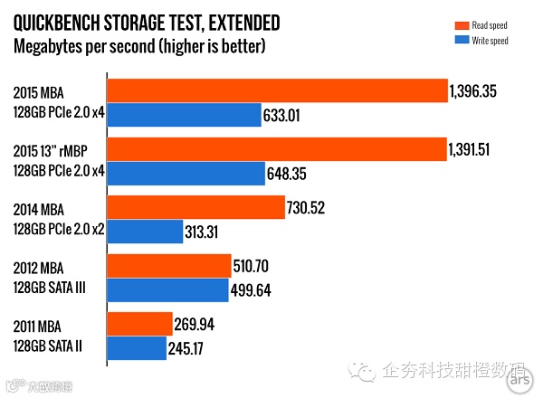 3-0 2015-MacBook-Pro-and-Air.007-980x720.png
