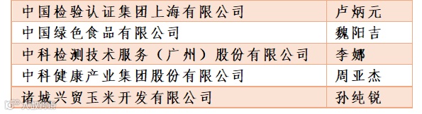 企业编委（3）.png