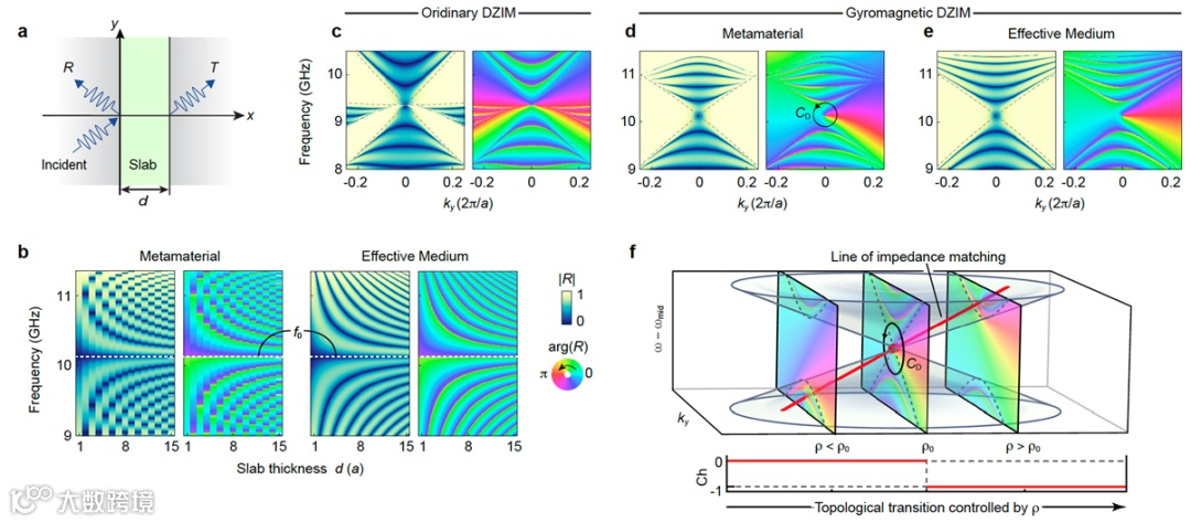 A collage of different colored shapes

AI-generated content may be incorrect.