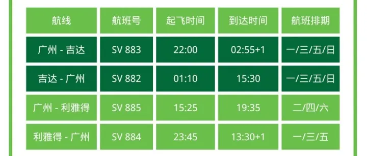 沙特航空增加赴華航班