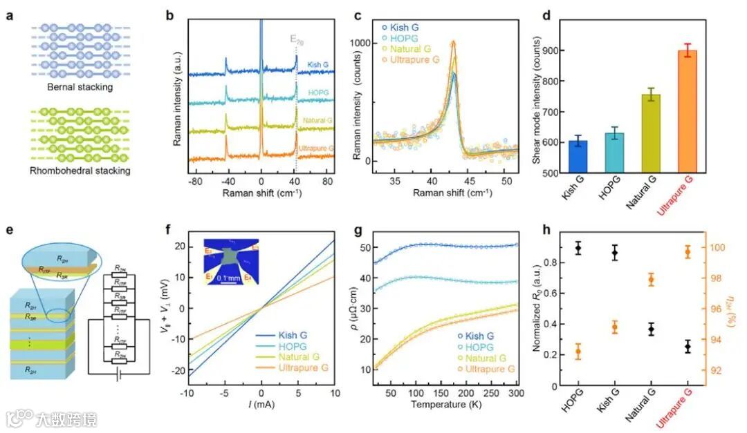 图形用户界面

AI 生成的内容可能不正确。