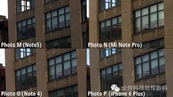 4.2 Close-up-view.jpg