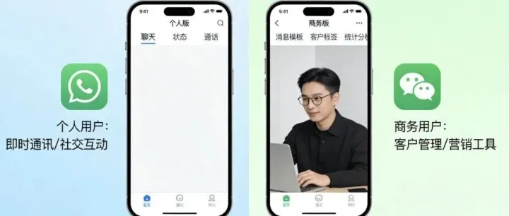 外貿(mào)人別亂?WhatsApp！個(gè)人版vs商務(wù)版區(qū)別講透了
