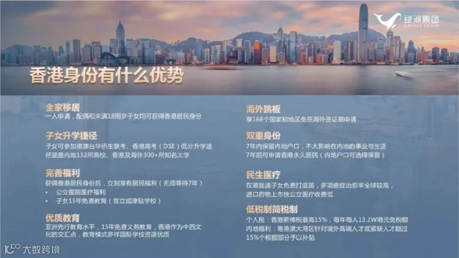 香港高端人才通行证计划最新数据:超1万高端人才通行证或被拒?_【银河集团】