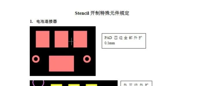 <em>开</em>制特殊元件规定钢网<em>开</em><em>孔</em><em>规范</em>