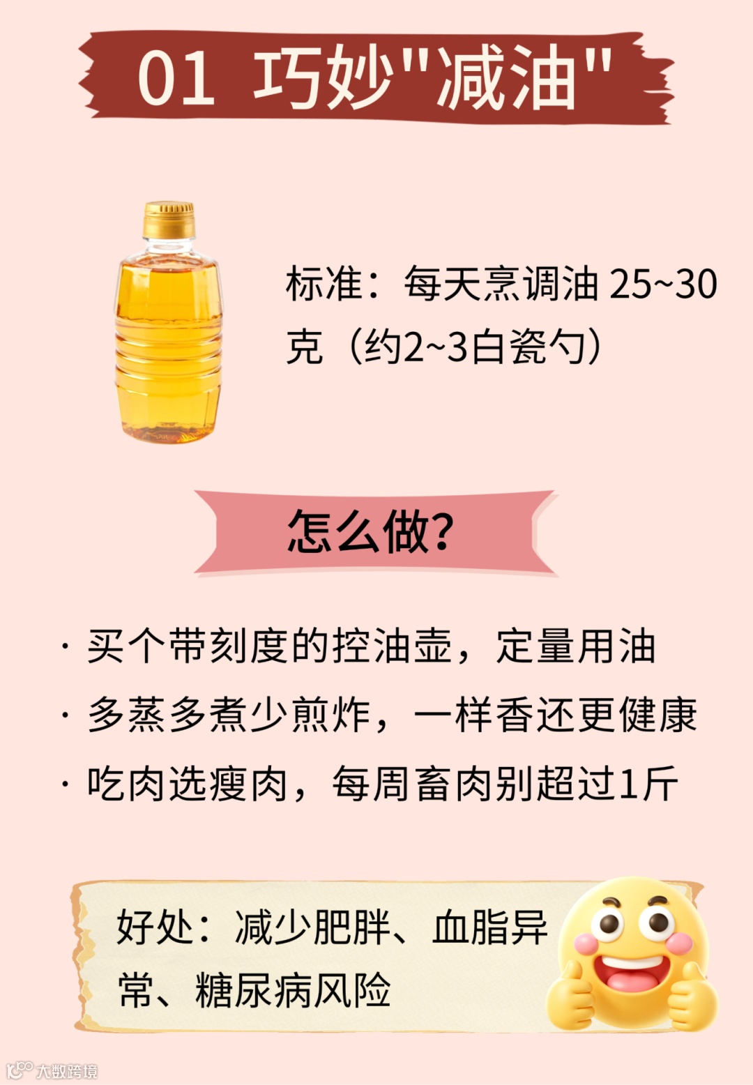 简约减肥饮食热量表小红书封面配图 (1).png