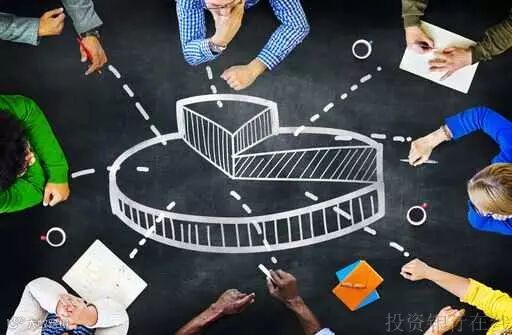 从图库选择图片