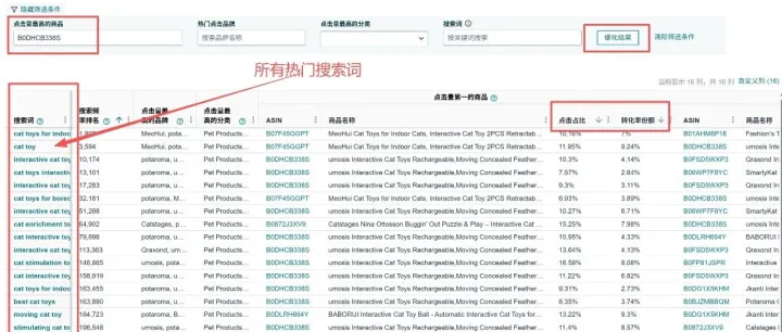 新手做亚马逊，教你如何找爆款流量词