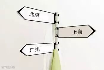 从图库选择图片