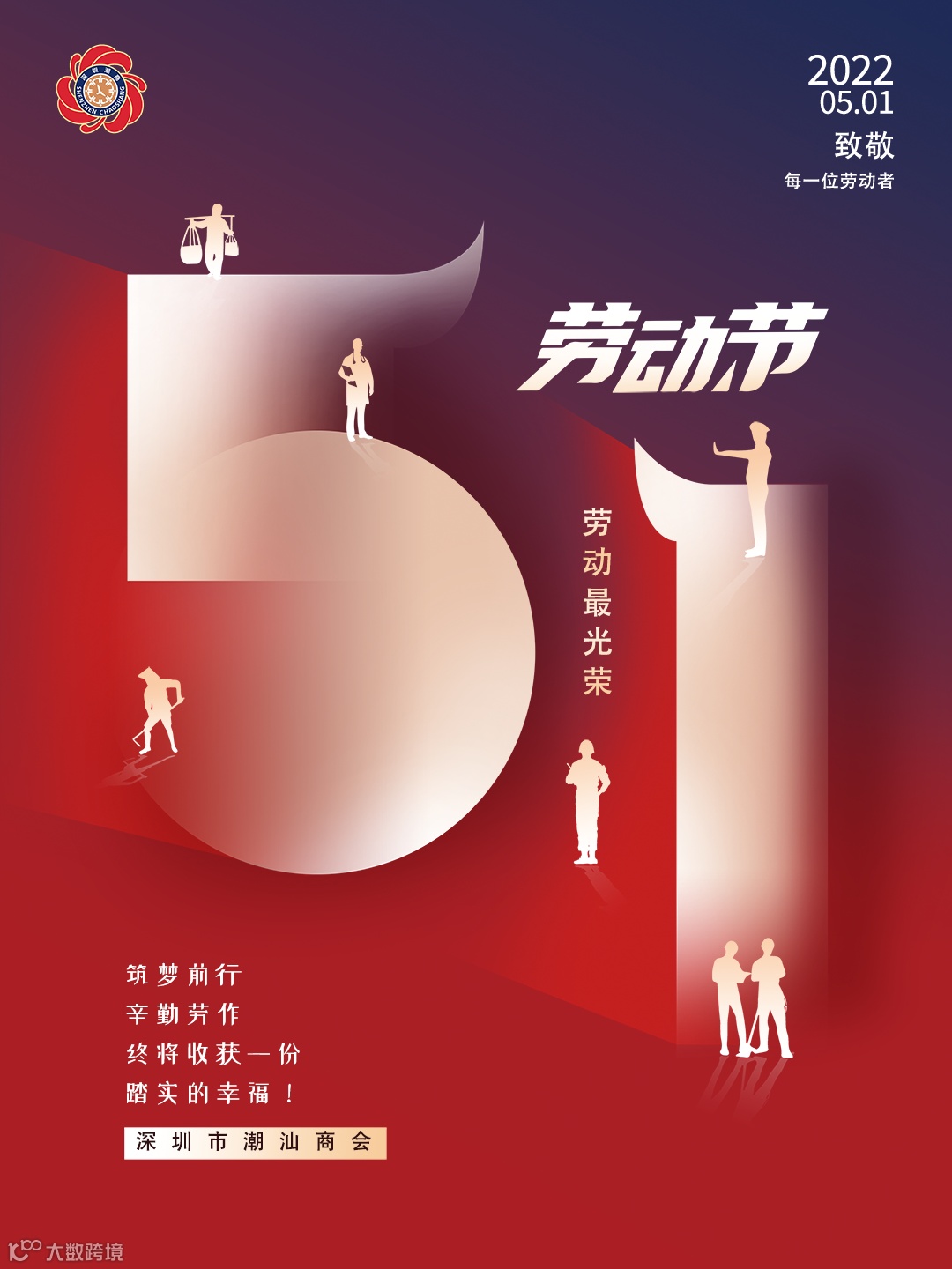 深圳市潮汕商会劳动节海报.png
