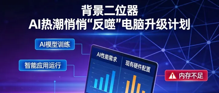 内存涨三倍，CPU销量腰斩