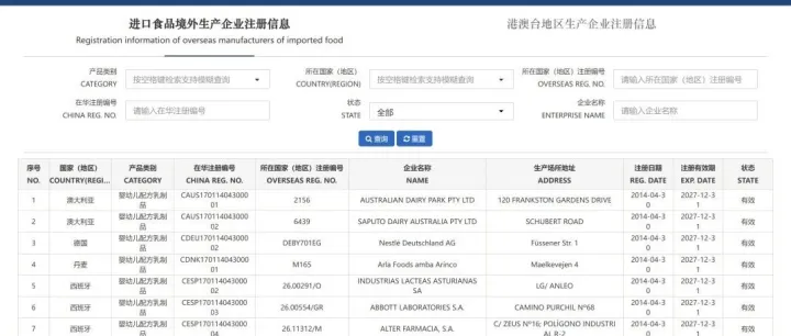 进口调味品流程分析