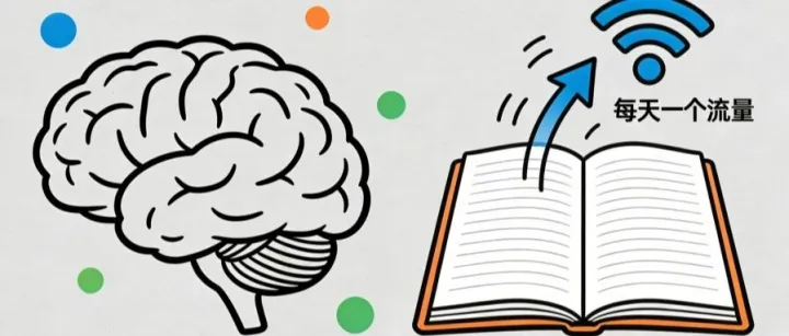 开始记录你的想法，抓住一闪而过的灵感，每天稳定获得一个流量