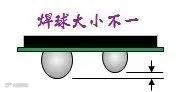 HIP-焊球大小不一