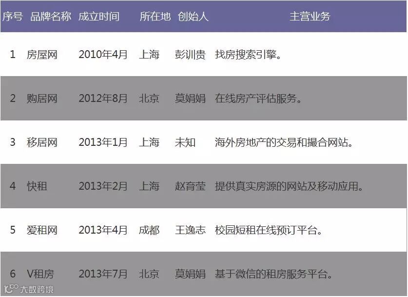 房产死亡副本。jpg