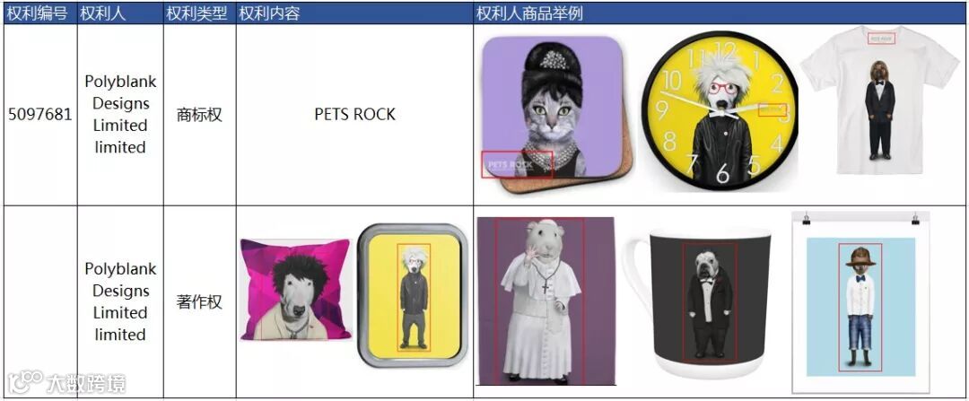 旺季更需注意规避产品侵权风险,速卖通新增3个品牌宣导!