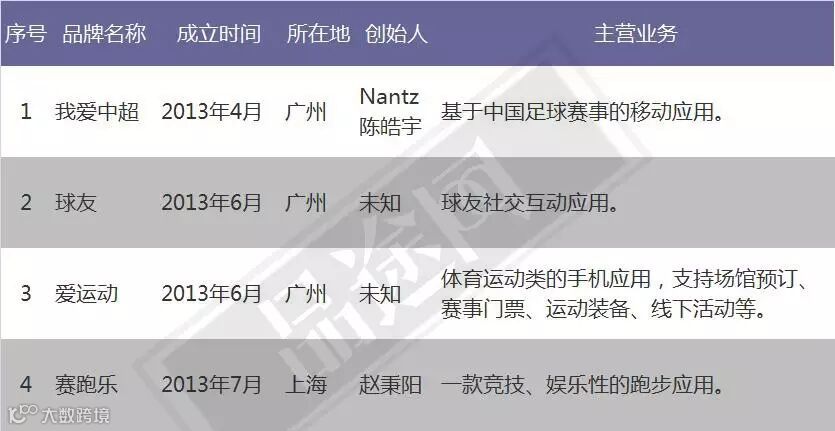 运动死亡副本。jpg