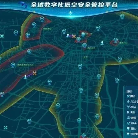 低空腾飞，安全隐忧何解？空御给出答案