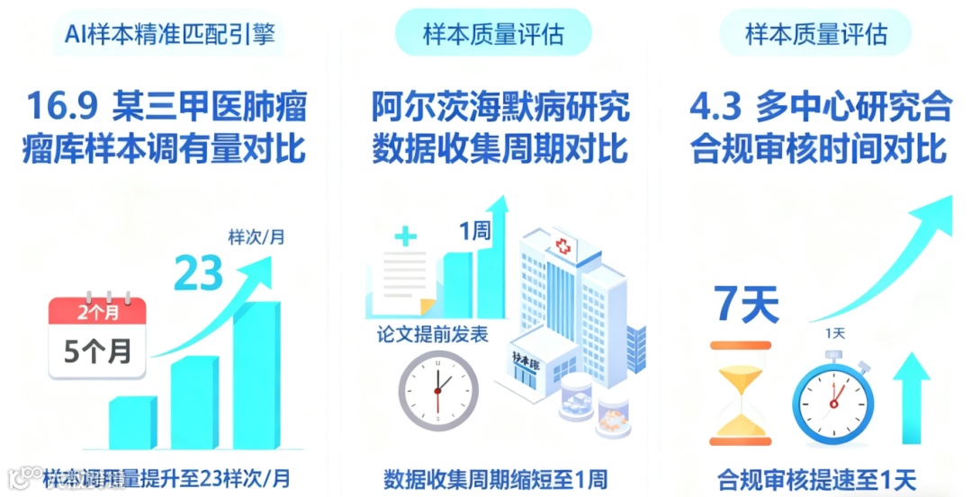 根据附件写产品介绍文章 (1).png