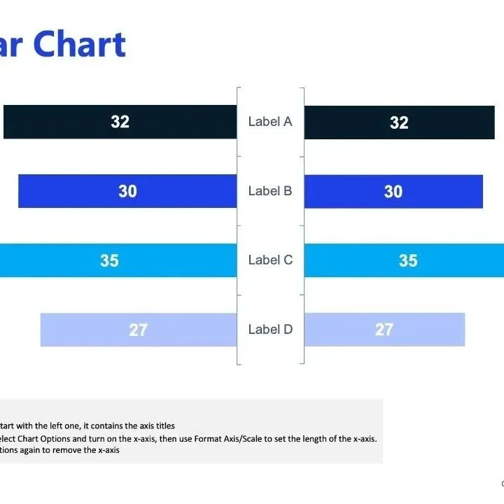 400页可编辑模版_《埃森哲PPT模版_PPT 入门套件》.pptx
