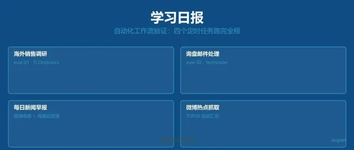 海南龍蝦學(xué)習(xí)日?qǐng)?bào) | 海外銷售智能體跑通  龍蝦自己找客戶