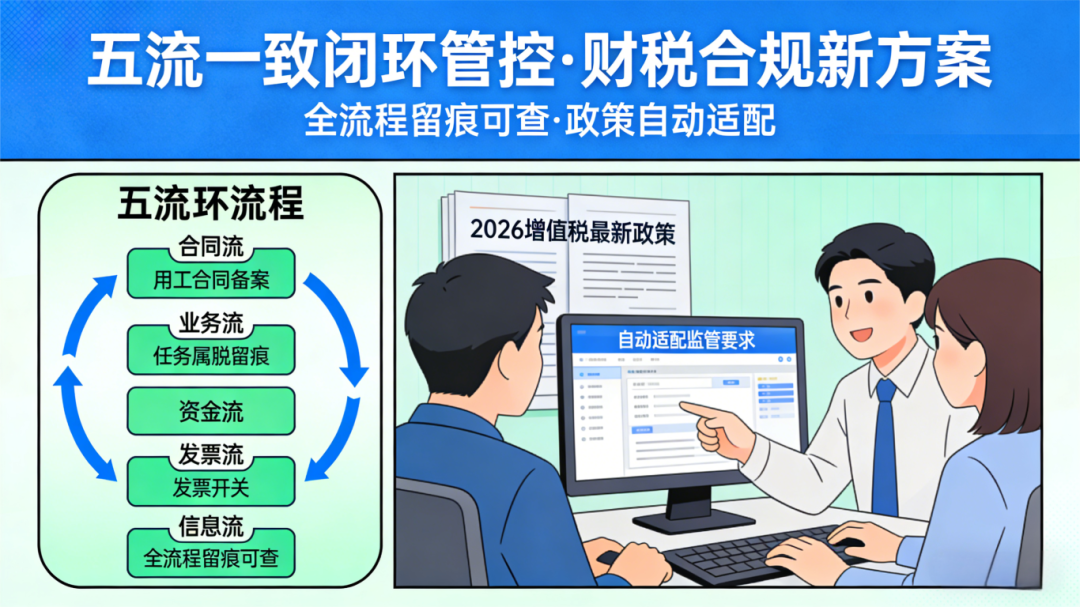 2026年增值税反避税条款正式施行要点解读- 大数跨境