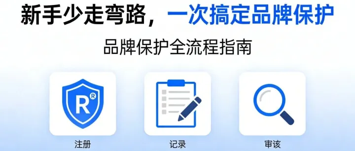 新手少走弯路，一次搞定品牌保护