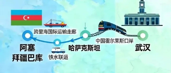 中歐班列（武漢）開(kāi)通新線路直達(dá)巴庫(kù)