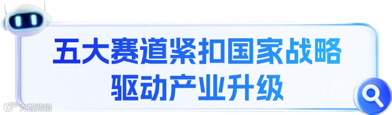 科技风ai人工智能话题公众号封面aigc (2).png