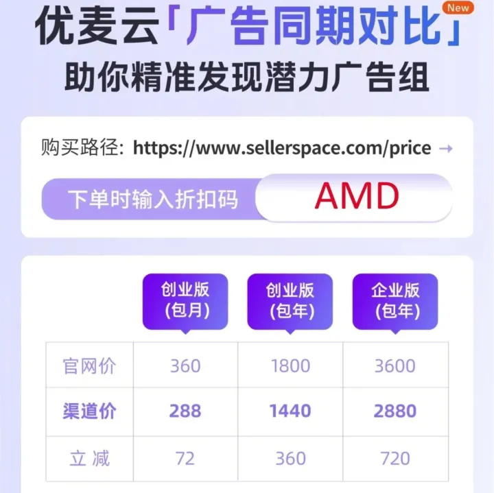 優(yōu)麥云用上專屬折扣碼【AMD】