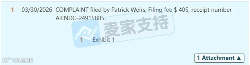 6-cv-03518,动物版权TRO风险居高不下,跨境卖家注意排雷!"