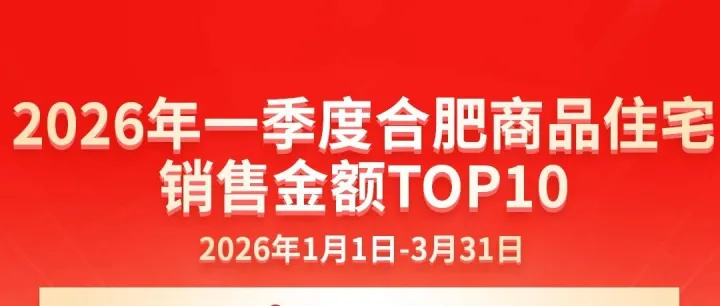 2026年一季度合肥樓市“成績(jī)單”出爐！包河區(qū)狂攬47億，中海、華潤(rùn)領(lǐng)跑，安徽土地市場(chǎng)釋放重要信號(hào)
