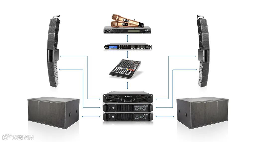 线声源系列音箱_厅堂扩声系统解决方案_广东天谱科技集团有限公司