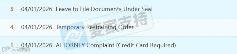 6-cv-00531,keith新案TRO警报！198个涉案店需马上行动！"