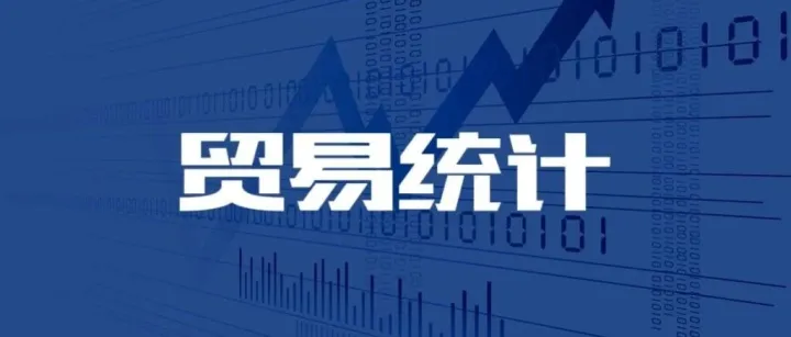 2025全球茶叶产销及进出口数据出炉！中国产量第一，出口量第二