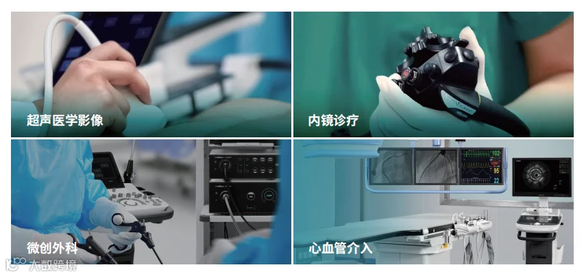 开立医疗U7系列获批上市!开启国产高端超声新纪元- 大数跨境