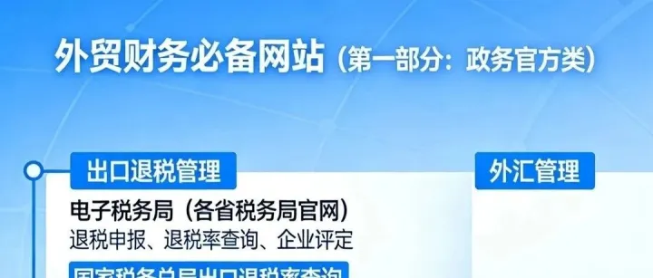 翻遍全网整理的！外贸财务人真正高频会用到的13个官网，建议直接收藏